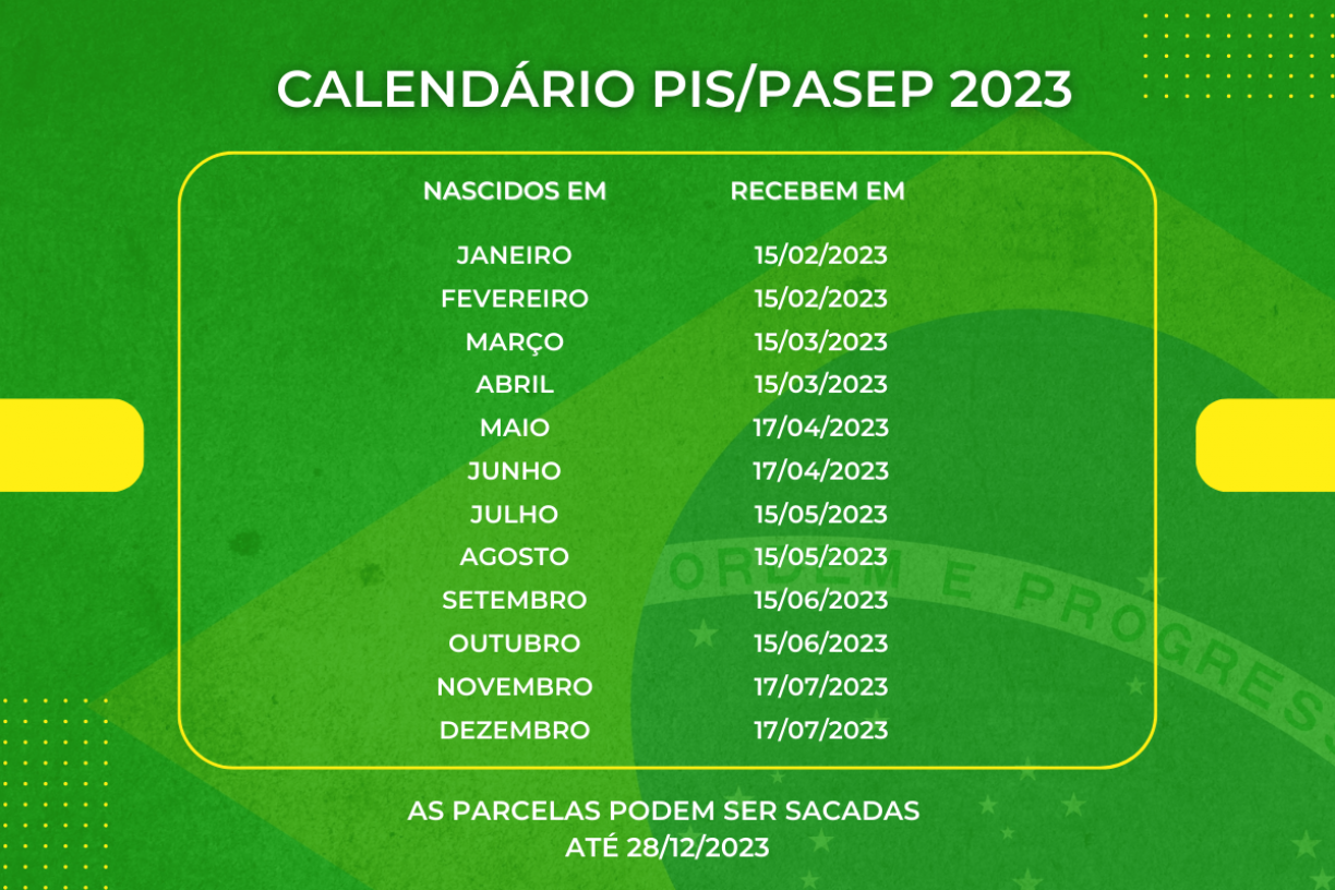 Calendario pis 2023