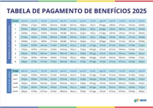 Calendário de pagamento INSS