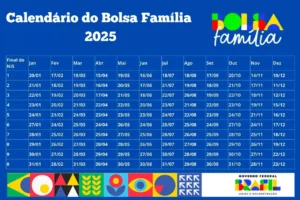 Calendário Bolsa Família 2025 com datas de pagamento por final do NIS de janeiro a dezembro; confira seu benefício atualizado.