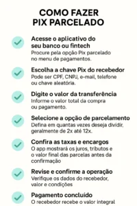 Infográfico em checklist mostra passo a passo de como fazer Pix parcelado no app do banco