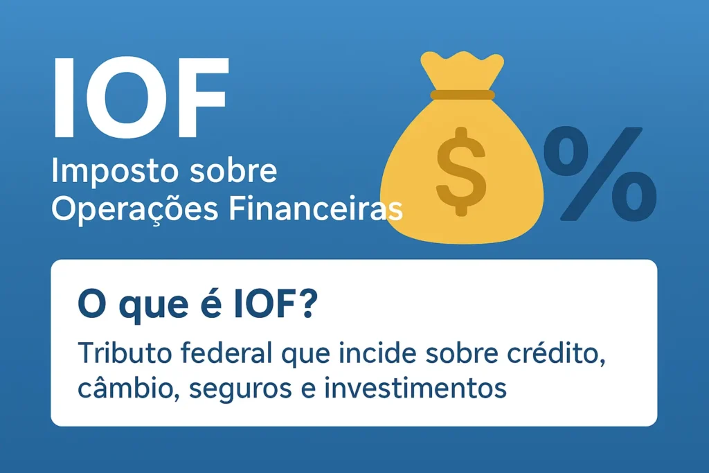 Infográfico horizontal explicando o que é IOF, com ícone de dinheiro, símbolo de porcentagem e texto explicativo.