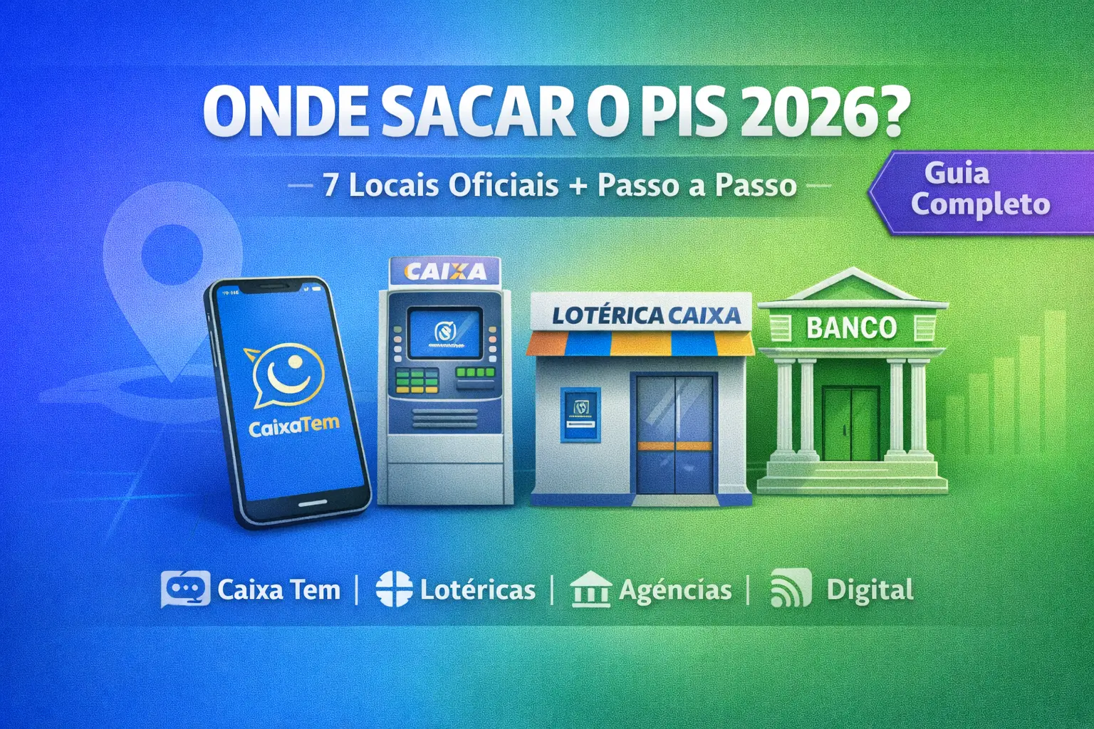 Onde Sacar PIS 2026? 7 Locais Oficiais + Passo a Passo Completo