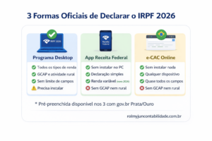 Comparativo entre programa IRPF 2026, app Receita Federal e e-CAC — funcionalidades de cada plataforma